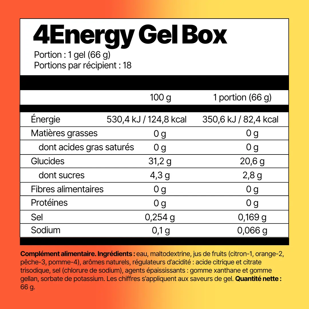 4Energy Gel Box - Image 8
