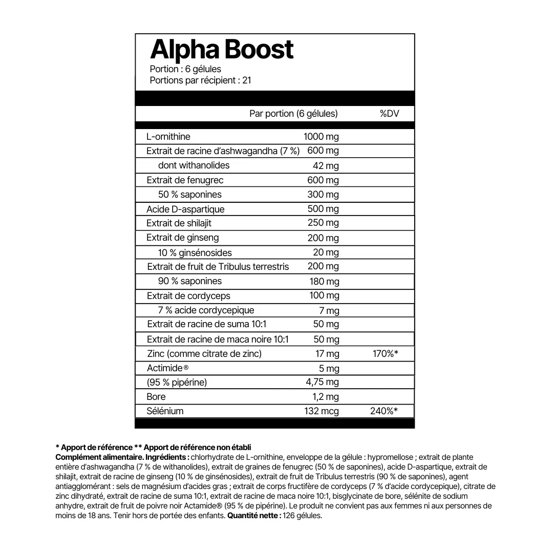 Alpha Boost - Image 2