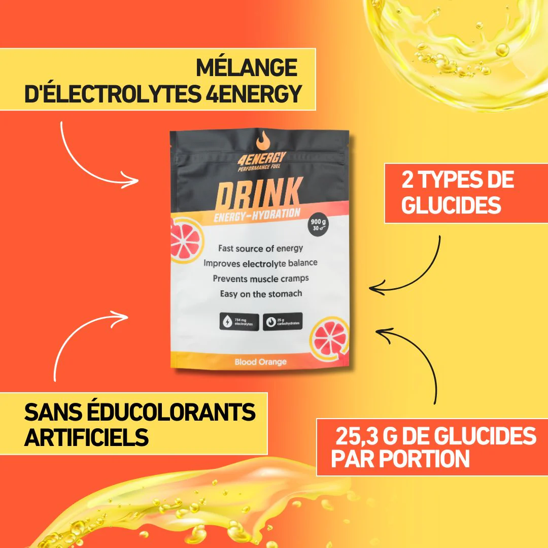 4Energy Drink - Image 5