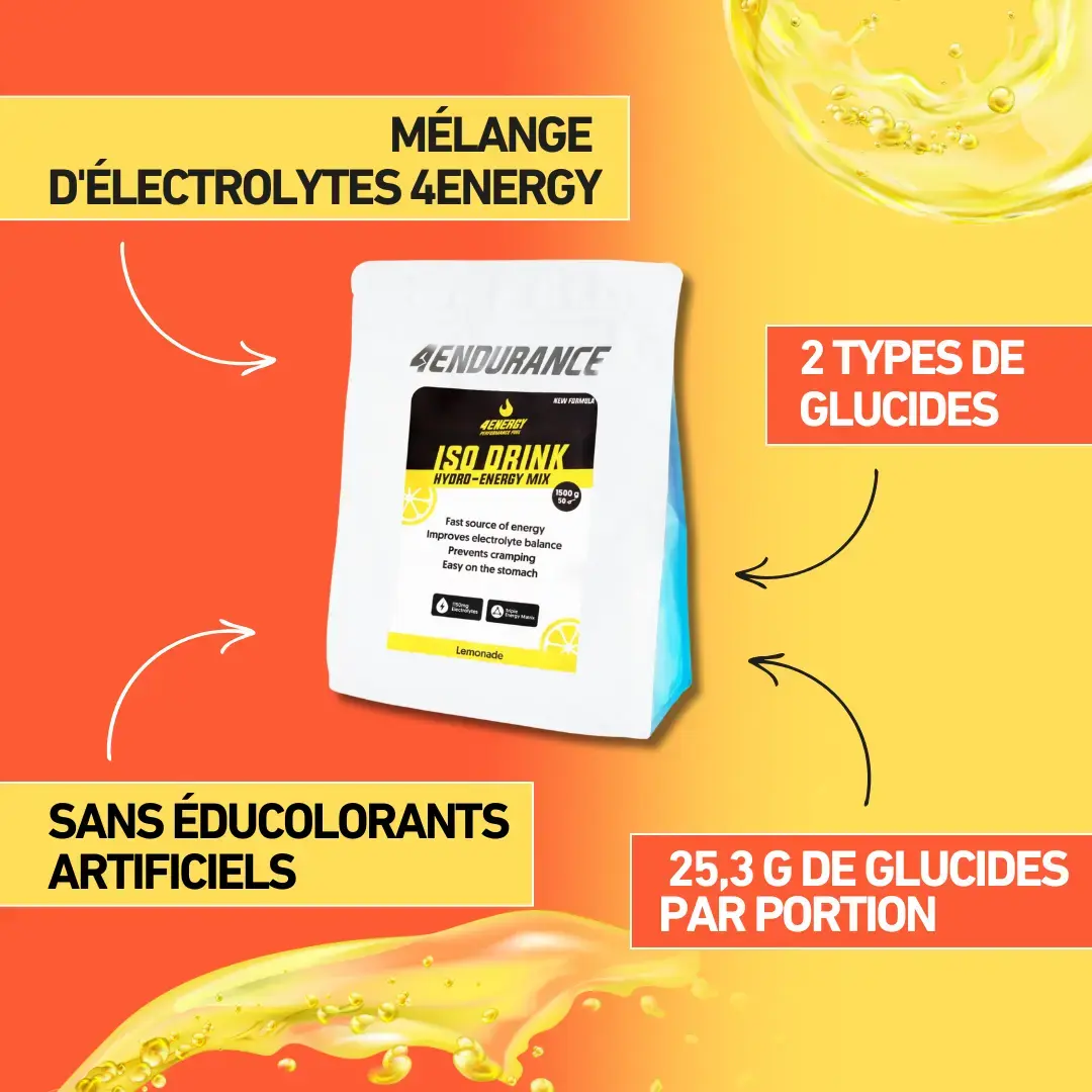 Iso Drink - Image 4