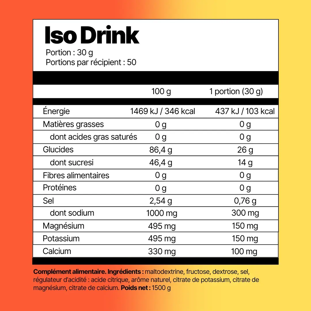 Iso Drink - Image 8