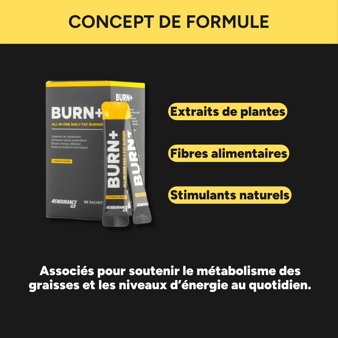 Burn+ - Image 7