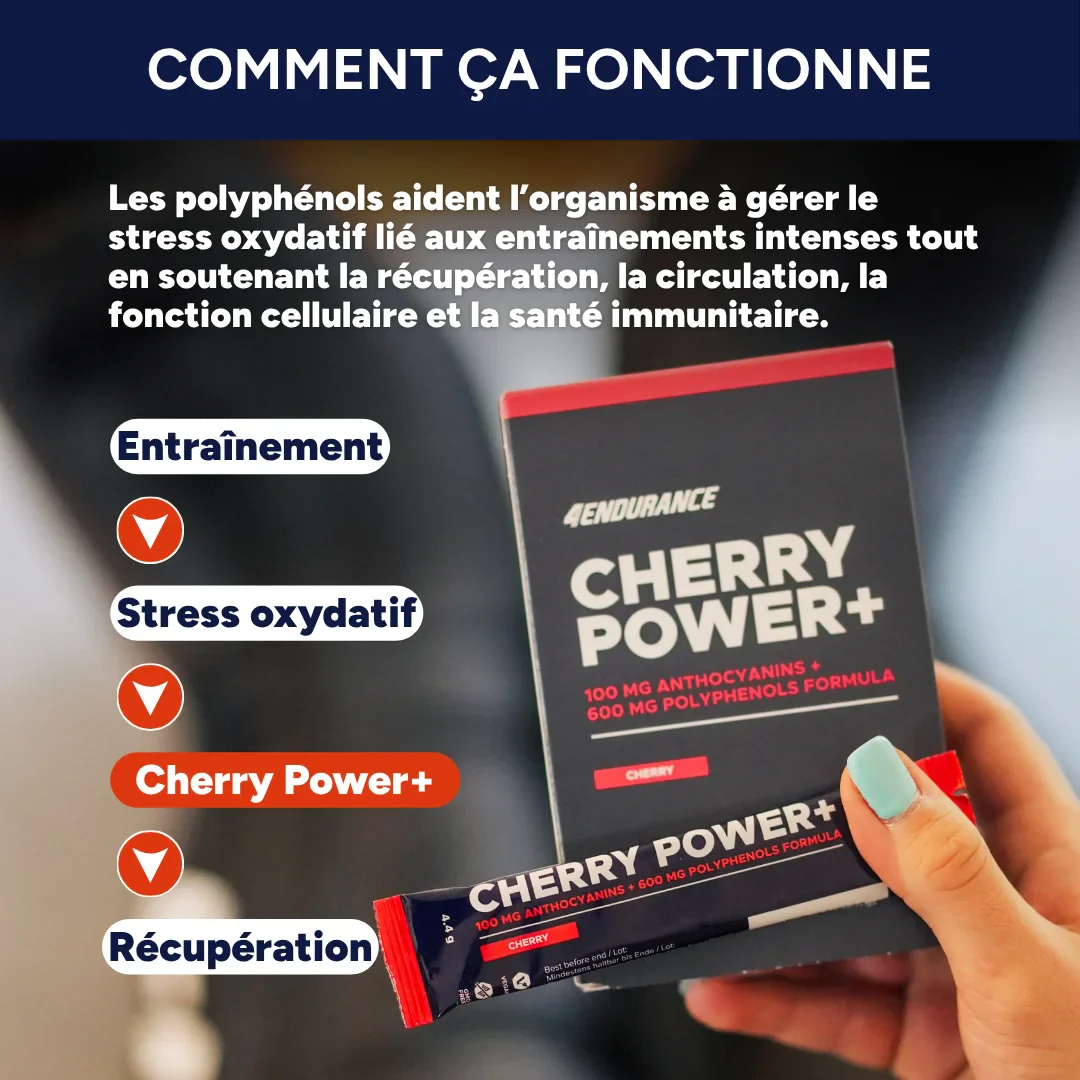 Cherry Power+ - Image 5