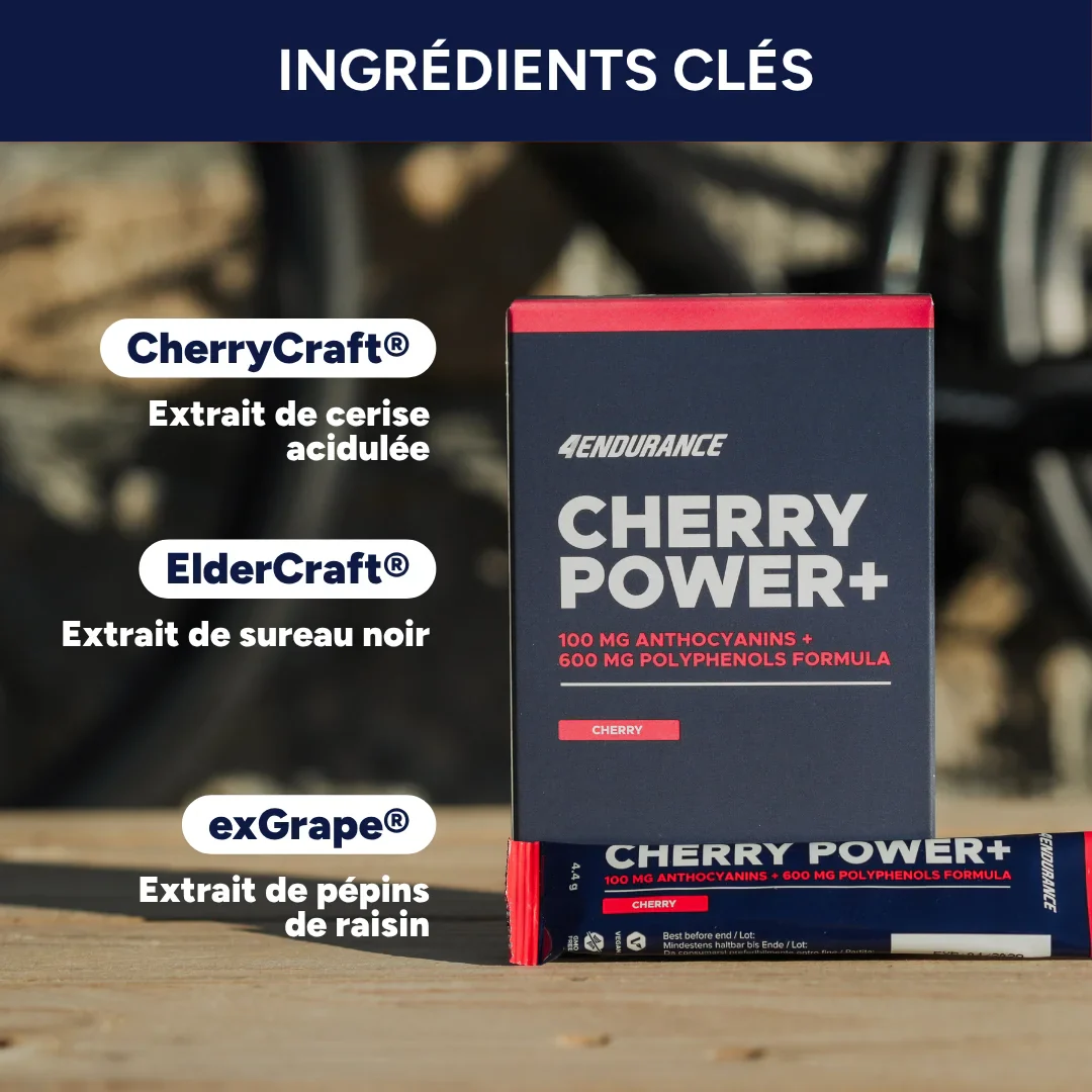 Cherry Power+ - Image 7