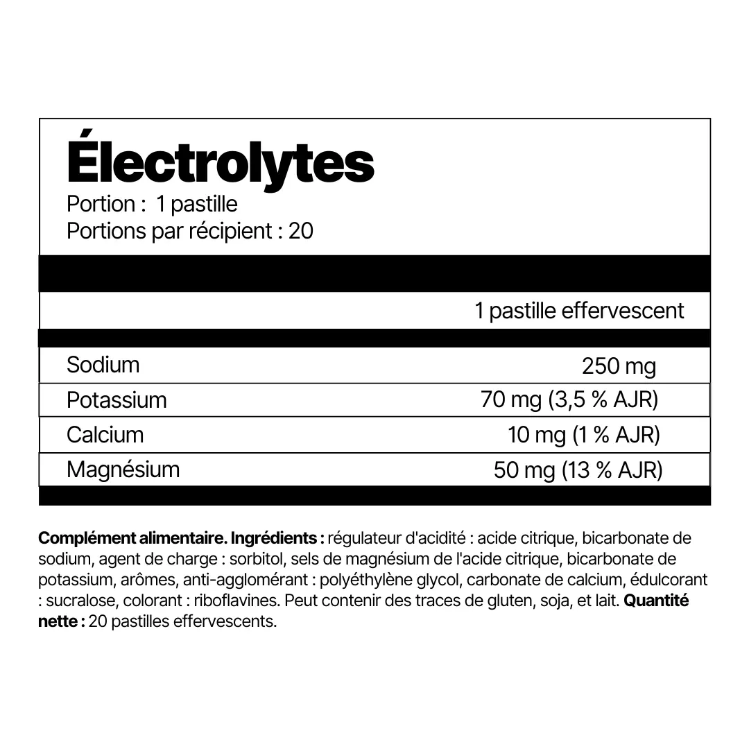 Électrolytes - Image 2