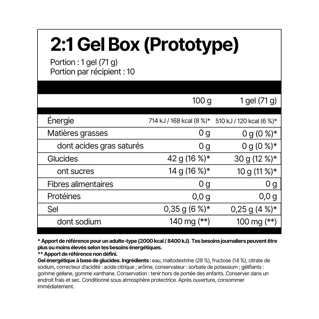 2:1 Gel Box (Prototype) - Image 2