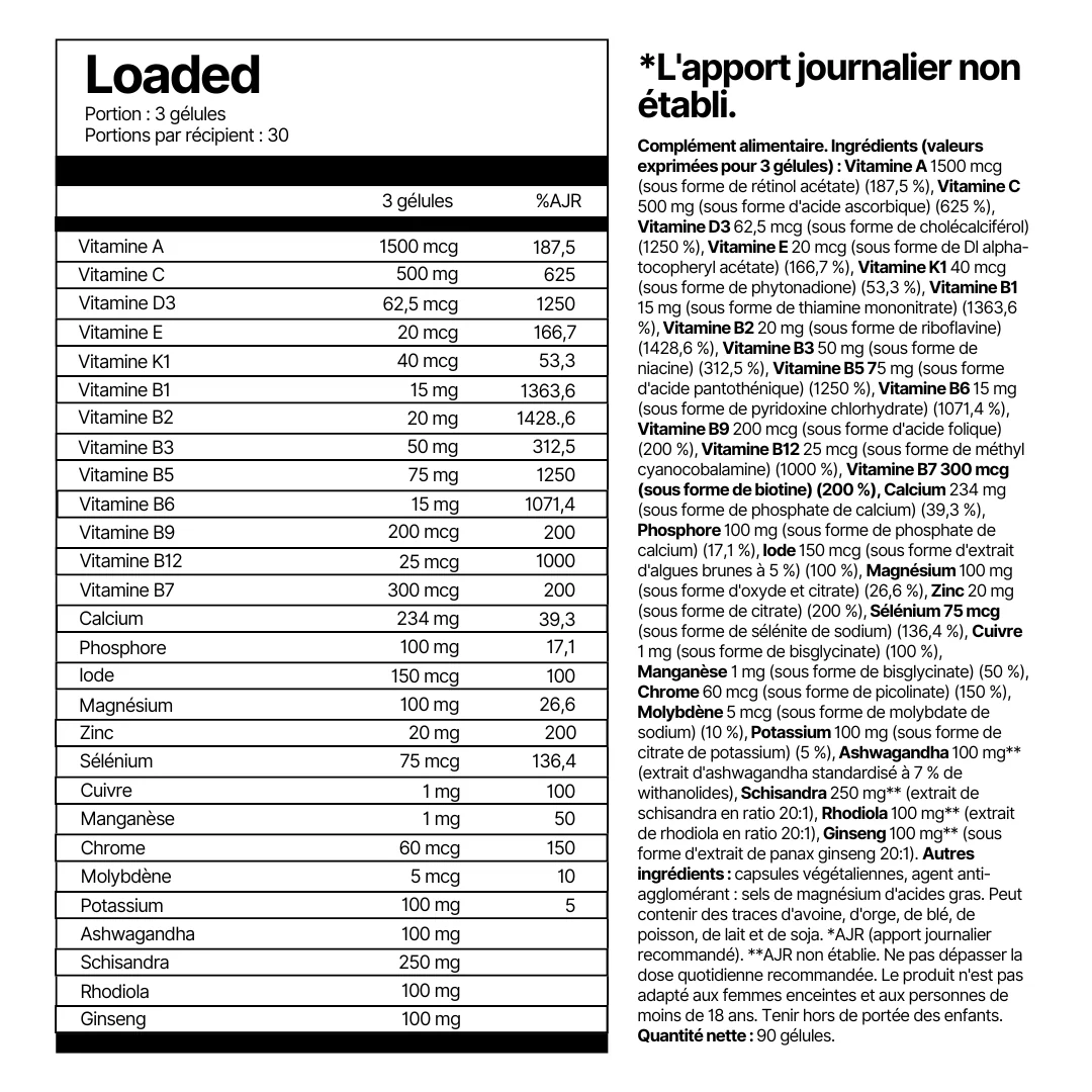 Loaded - Image 2