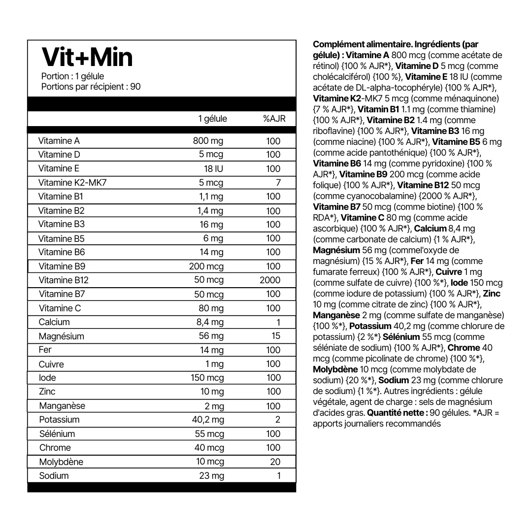 Vit+Min - Image 2